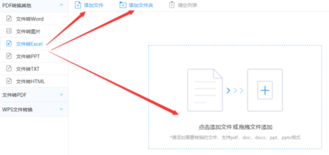 博鱼官网入口登录入口使用讲解 - 选择文件格式